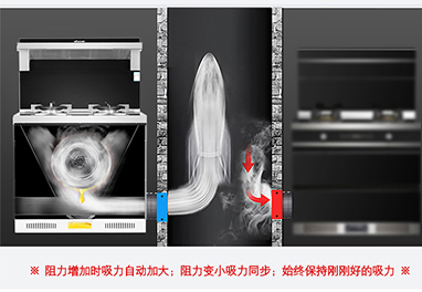 自動巡航增壓.jpg