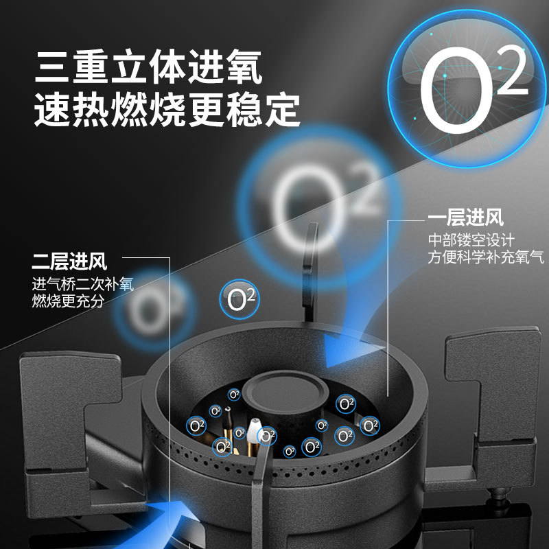 集成環保灶