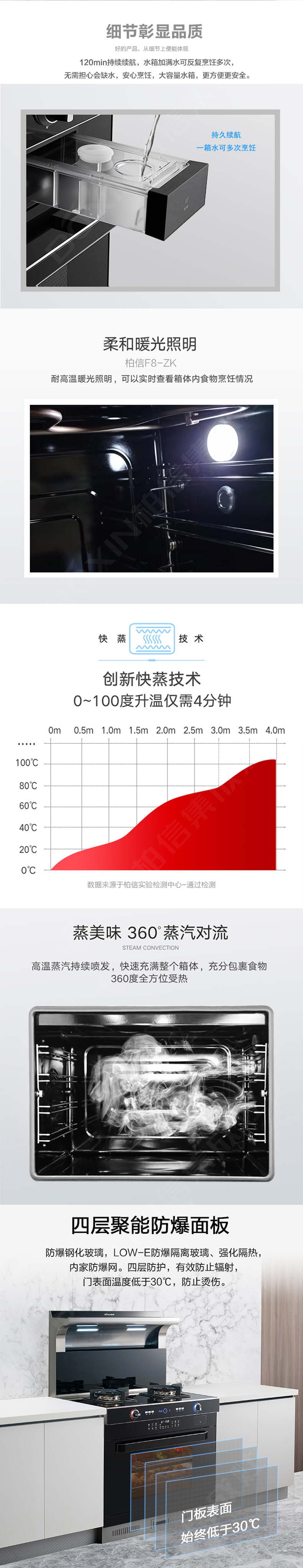 F8-ZK詳情1_02.jpg