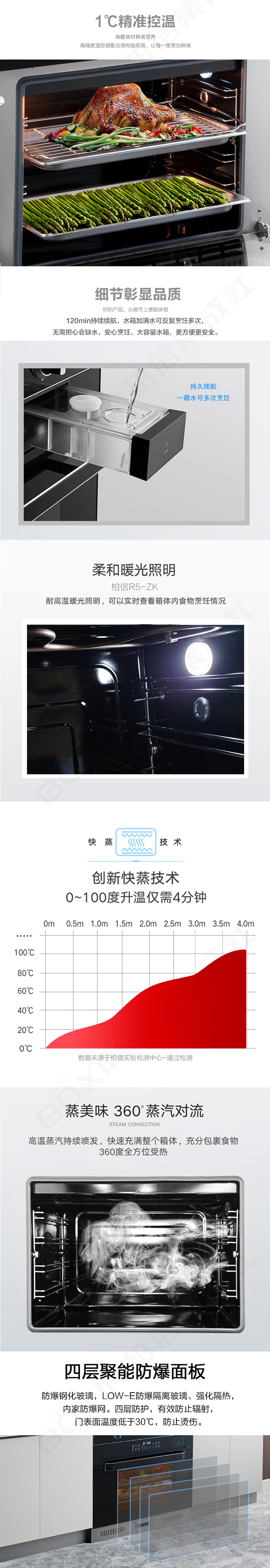 R5-ZK詳情1-2.jpg