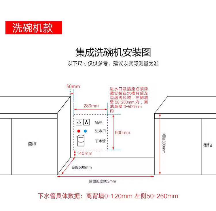 洗碗機安裝尺寸通用.jpg