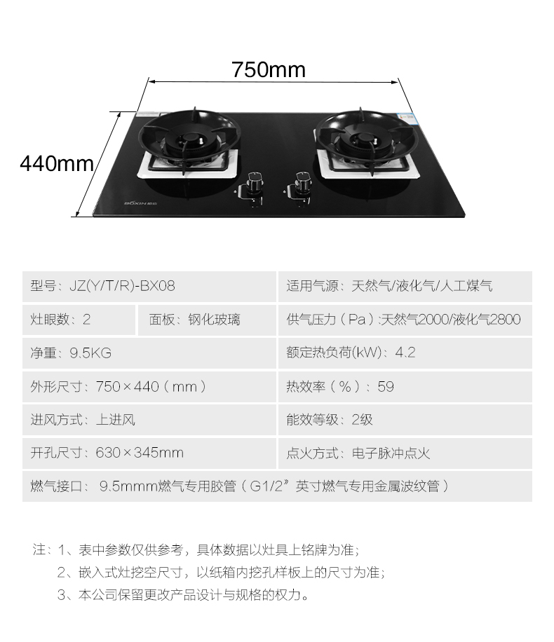 BX08參數.jpg