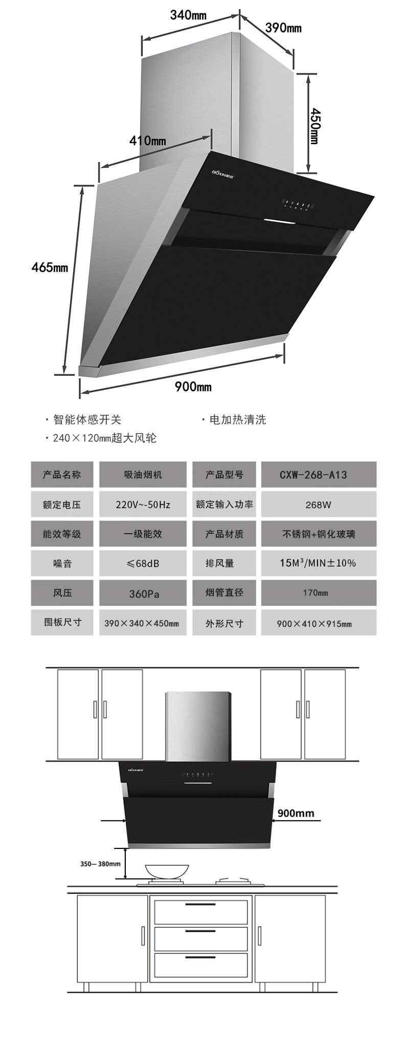 A13參數.jpg