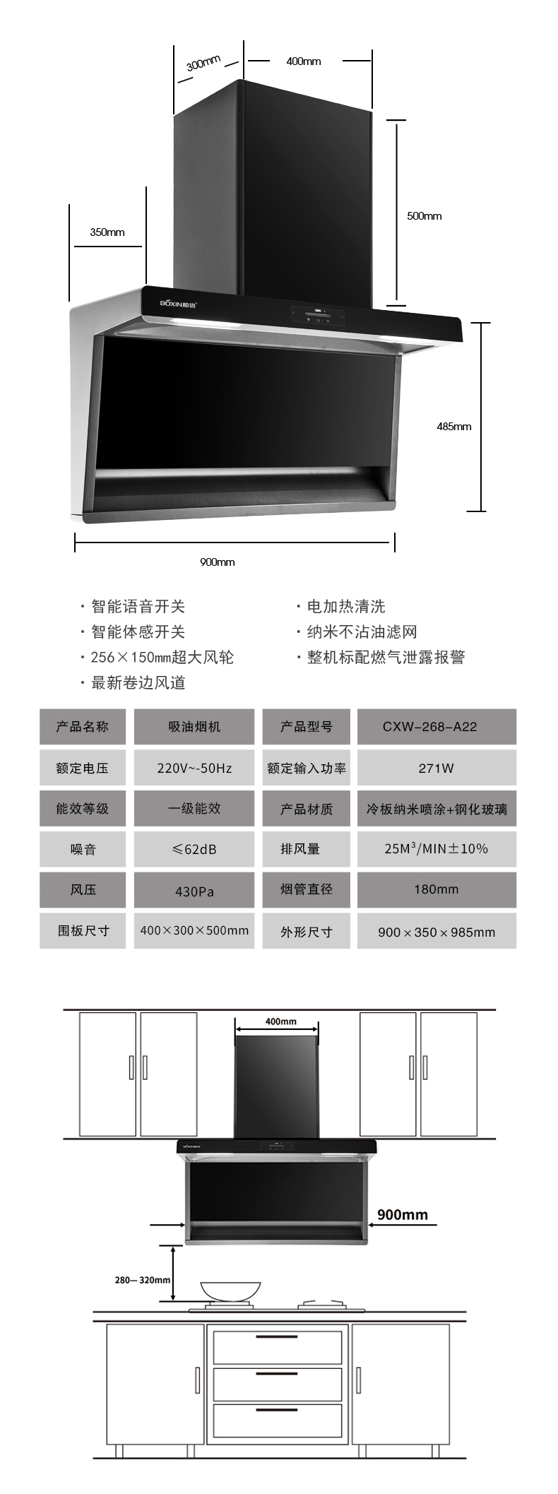 A22參數.jpg